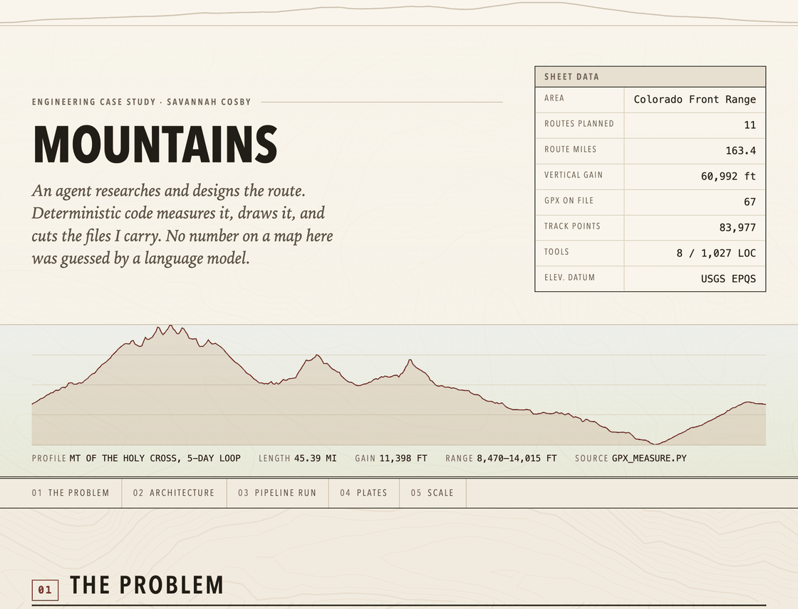 Mountains